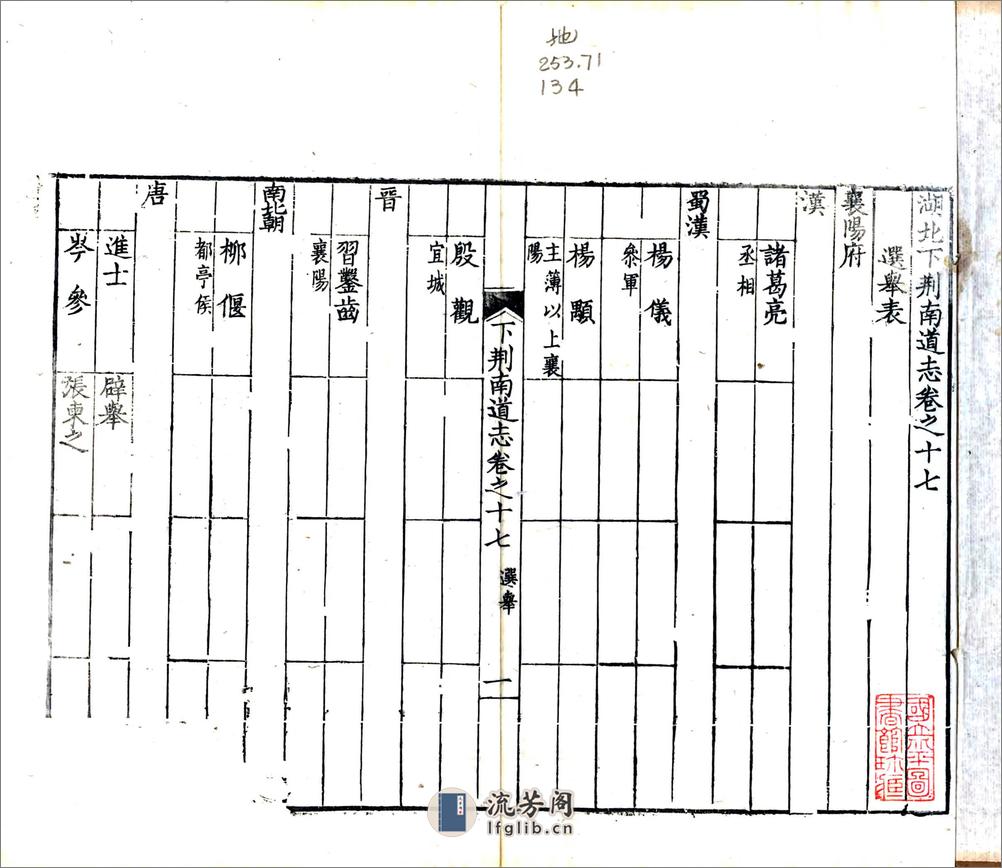 湖北下荆南道志（光绪）卷17-28 - 第1页预览图