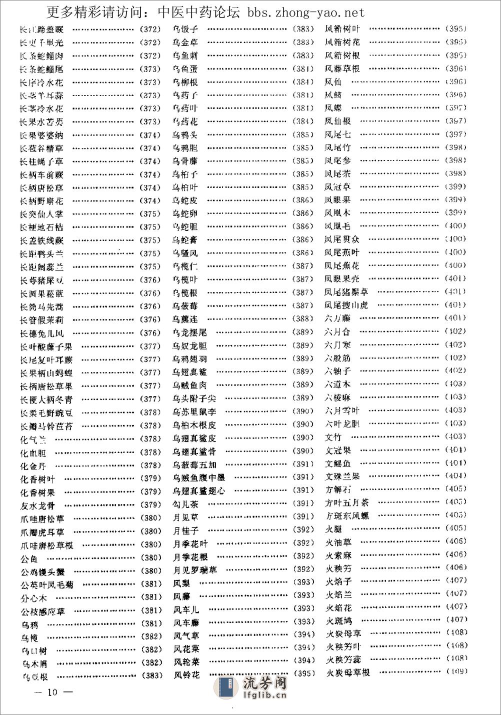 中华药海下部 - 第1页预览图