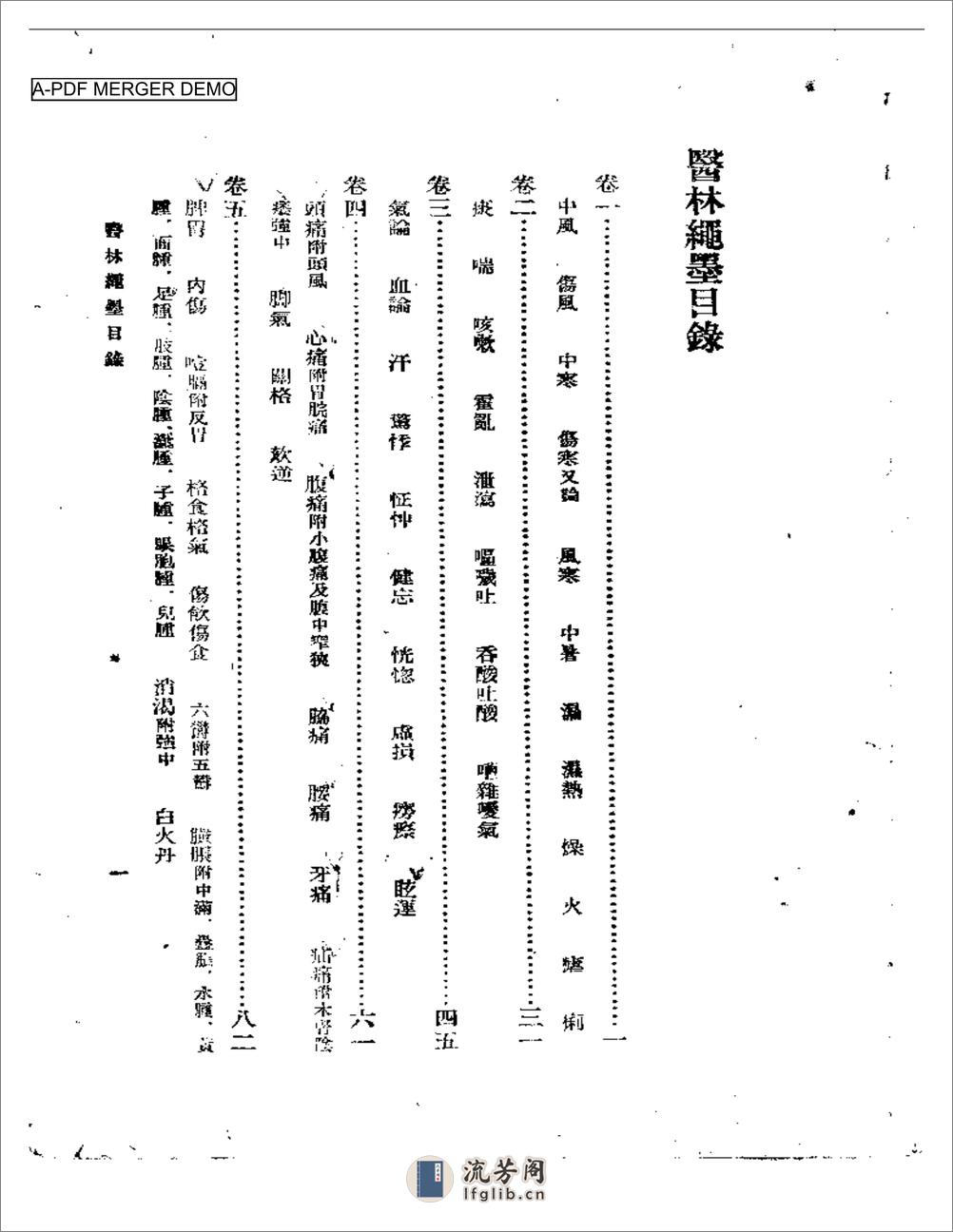 医林绳墨 - 第1页预览图