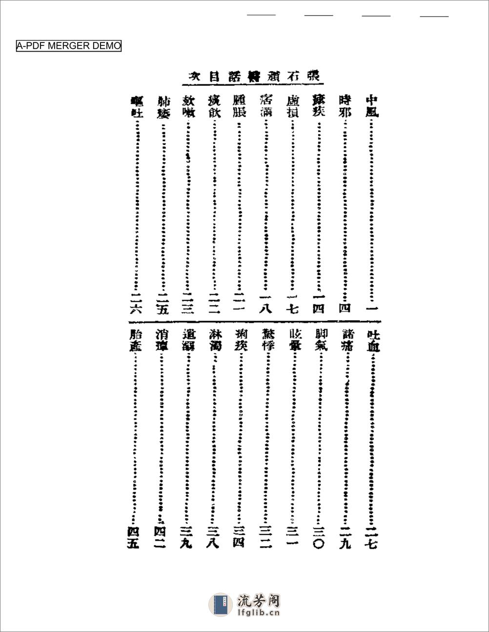 清代名医医话精华  张石顽医话精华 - 第1页预览图