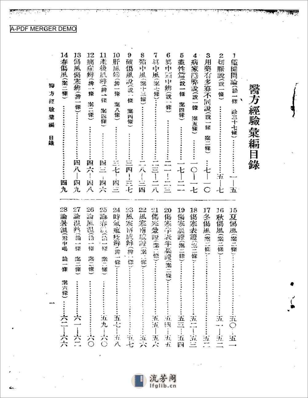 余氏父子经验集 医方经验汇编 - 第1页预览图