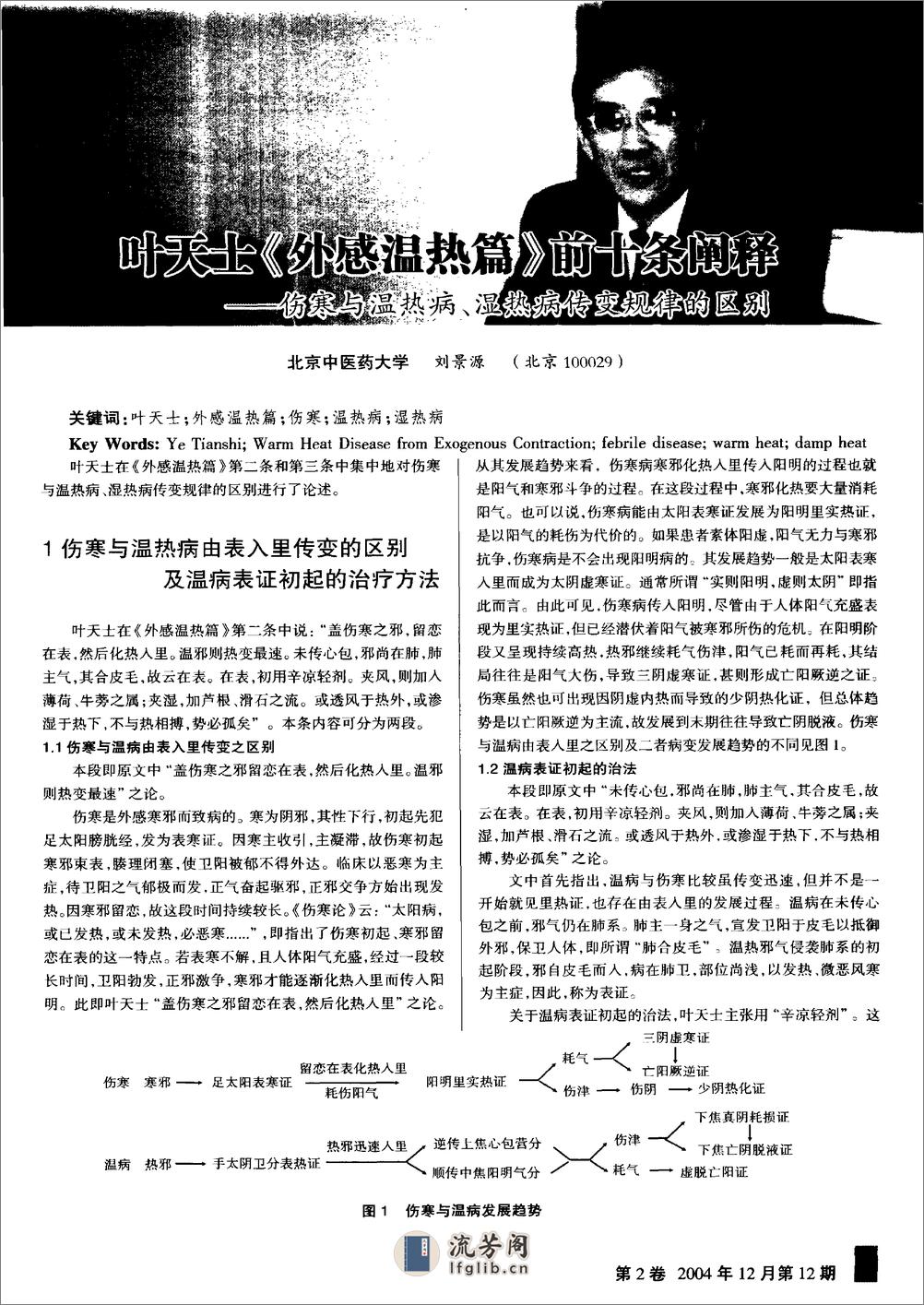 叶天士《外感温热篇》前十条阐释——伤寒与温热病、湿热病传变规律的区别 - 第1页预览图