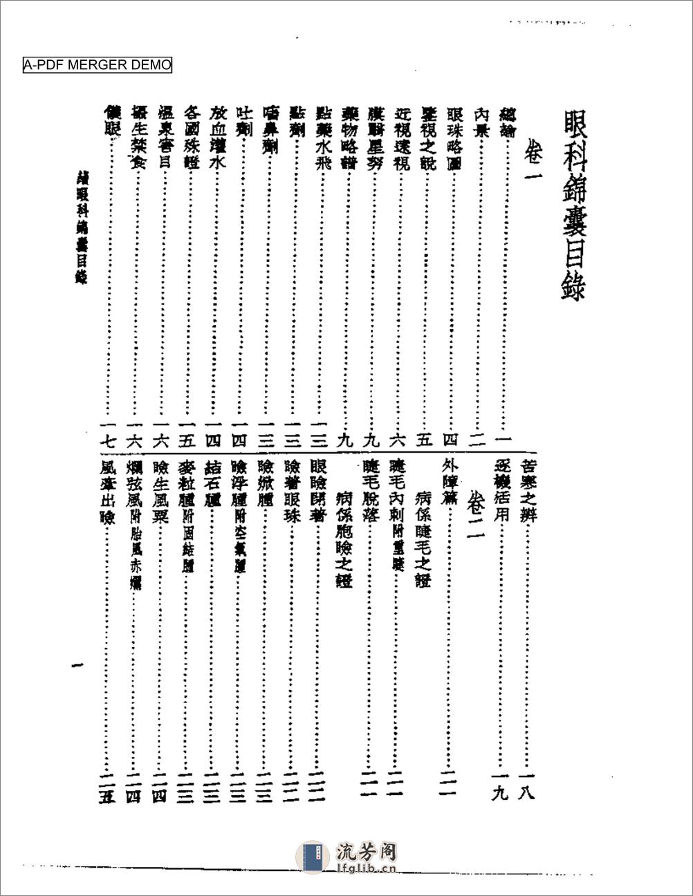 皇汉医学--10眼科锦囊 - 第1页预览图