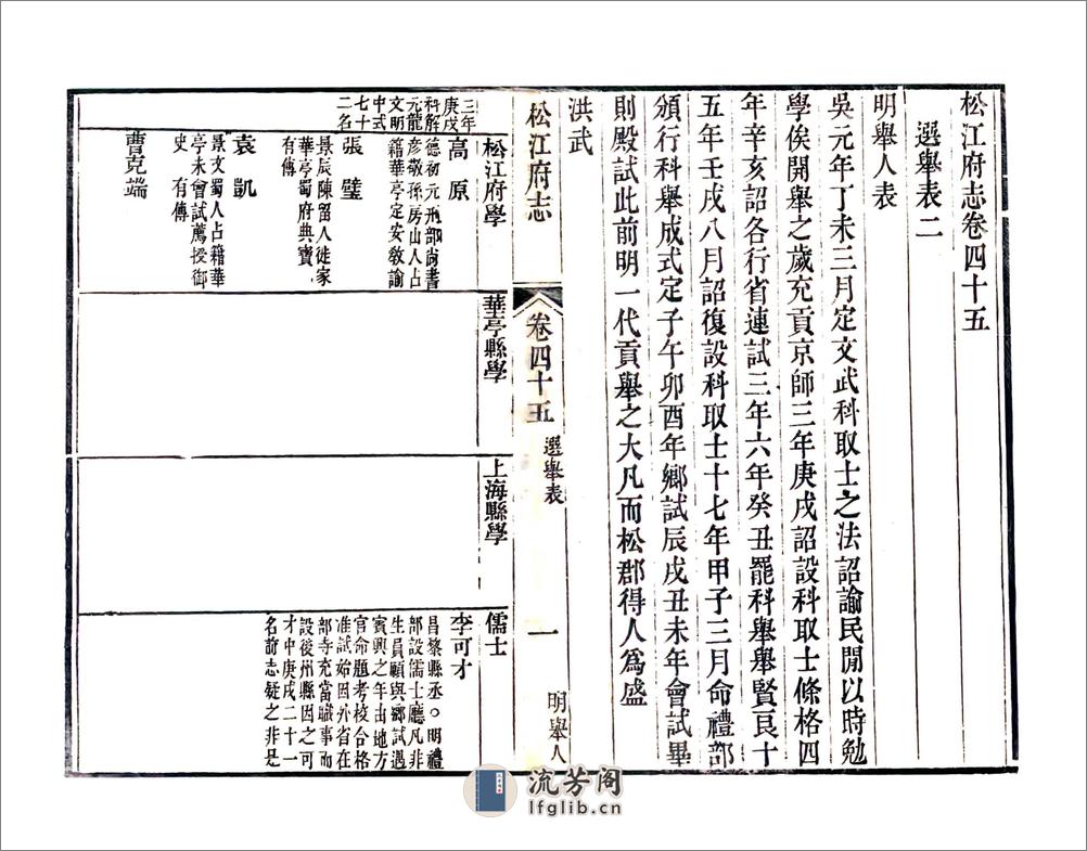 松江府续志（光绪）卷45-56 - 第1页预览图