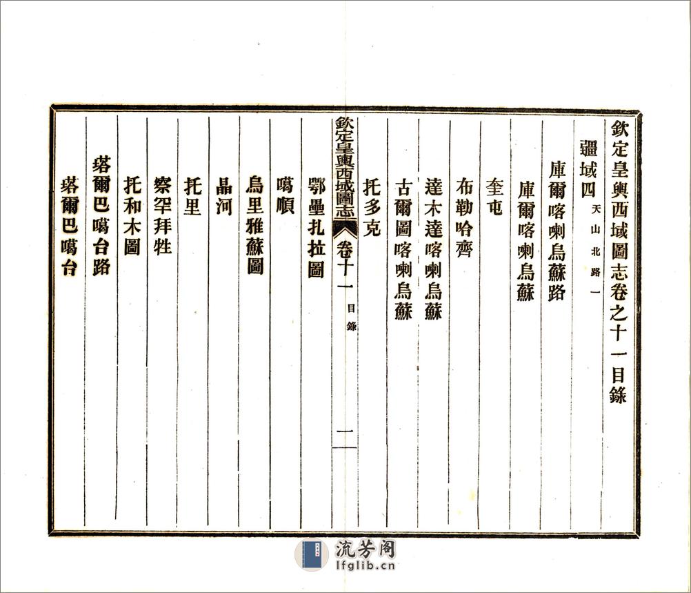 钦定皇舆西域图志（乾隆）卷11-28 - 第1页预览图