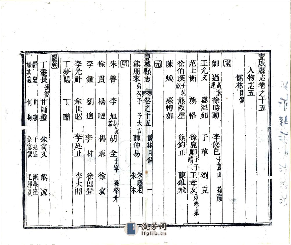 丰城县志（同治）卷15-28 - 第1页预览图