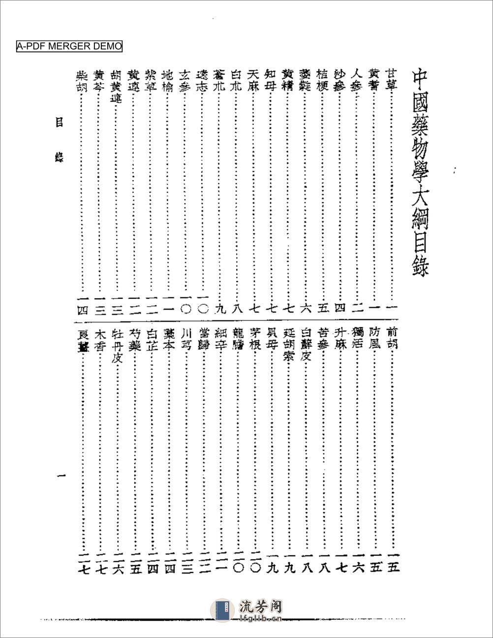 中国药物学大纲 - 第1页预览图