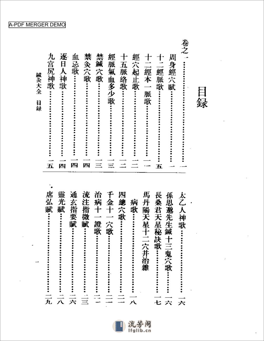 针灸大全1987[1].04 - 第1页预览图