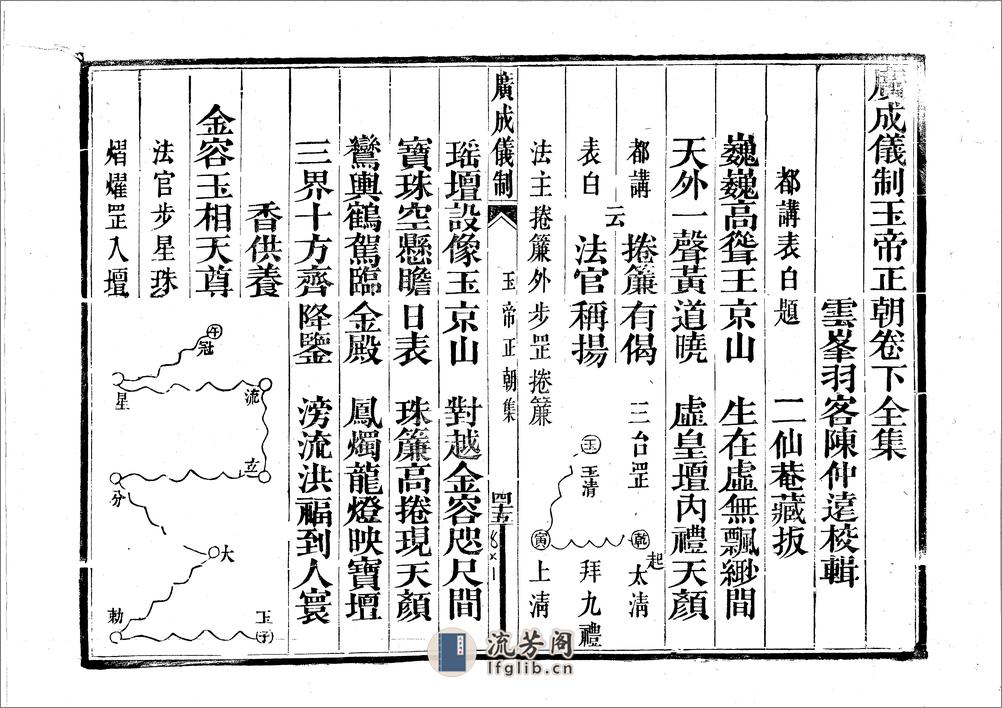 玉帝正朝集（下） - 第1页预览图