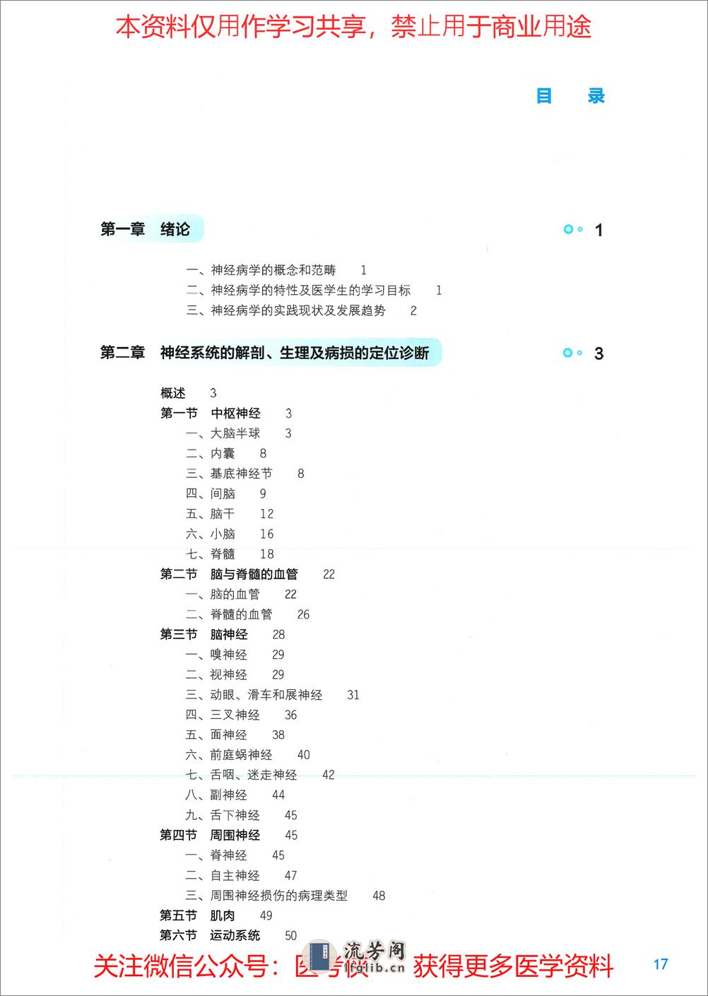 《神经病学》人卫第9版教材--高清彩色 - 第1页预览图