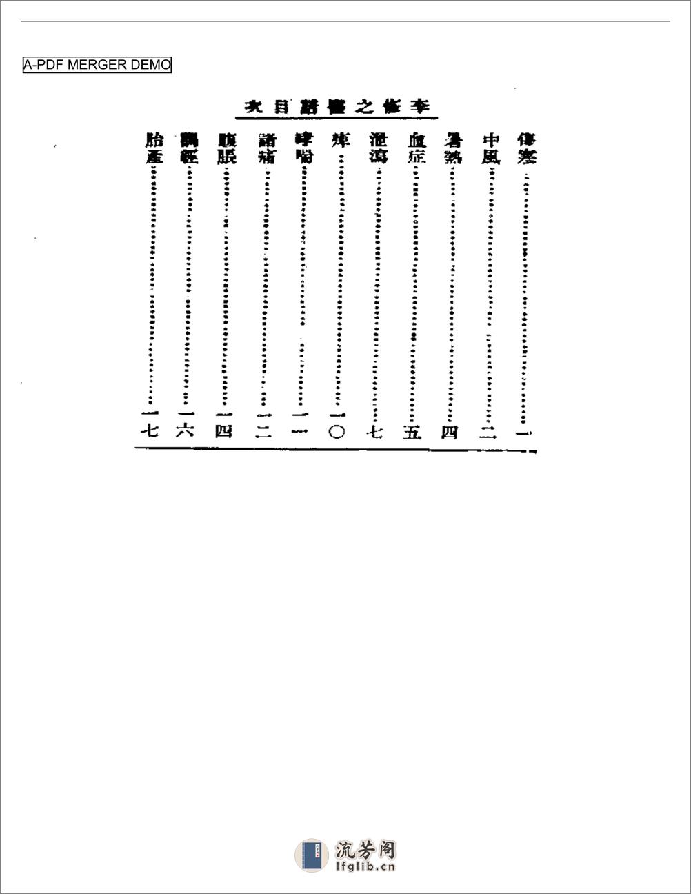 清代名医医话精华  李修之医话精华 - 第1页预览图