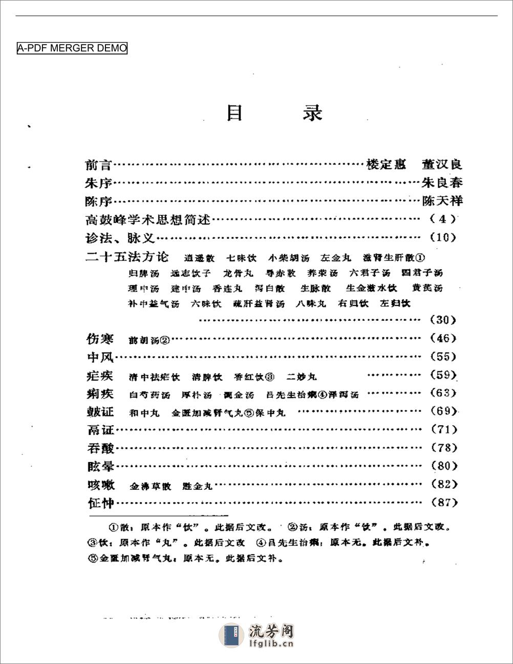 增评医家心法 - 第1页预览图