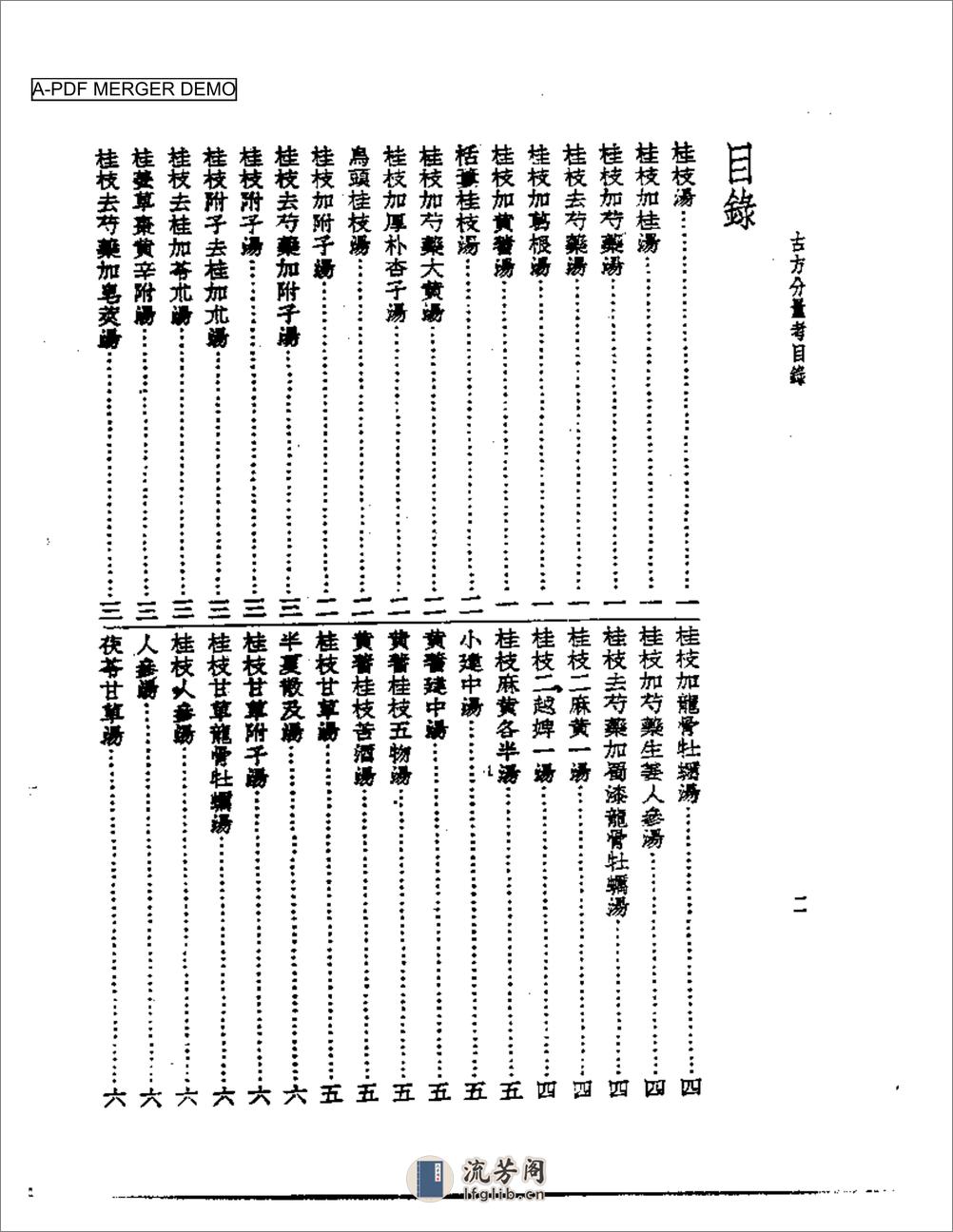 古方份量考 - 第1页预览图