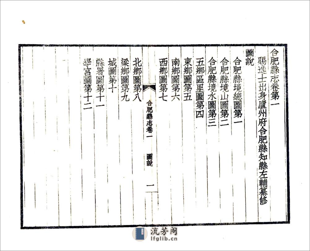 合肥县志（嘉庆） - 第1页预览图