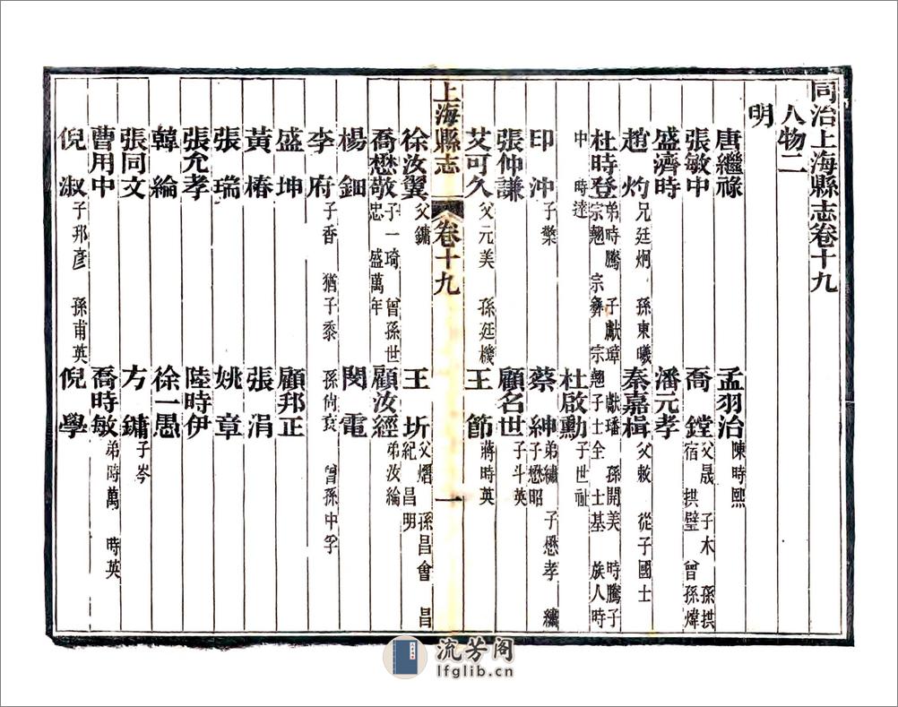 同治上海县志卷19-32 - 第1页预览图