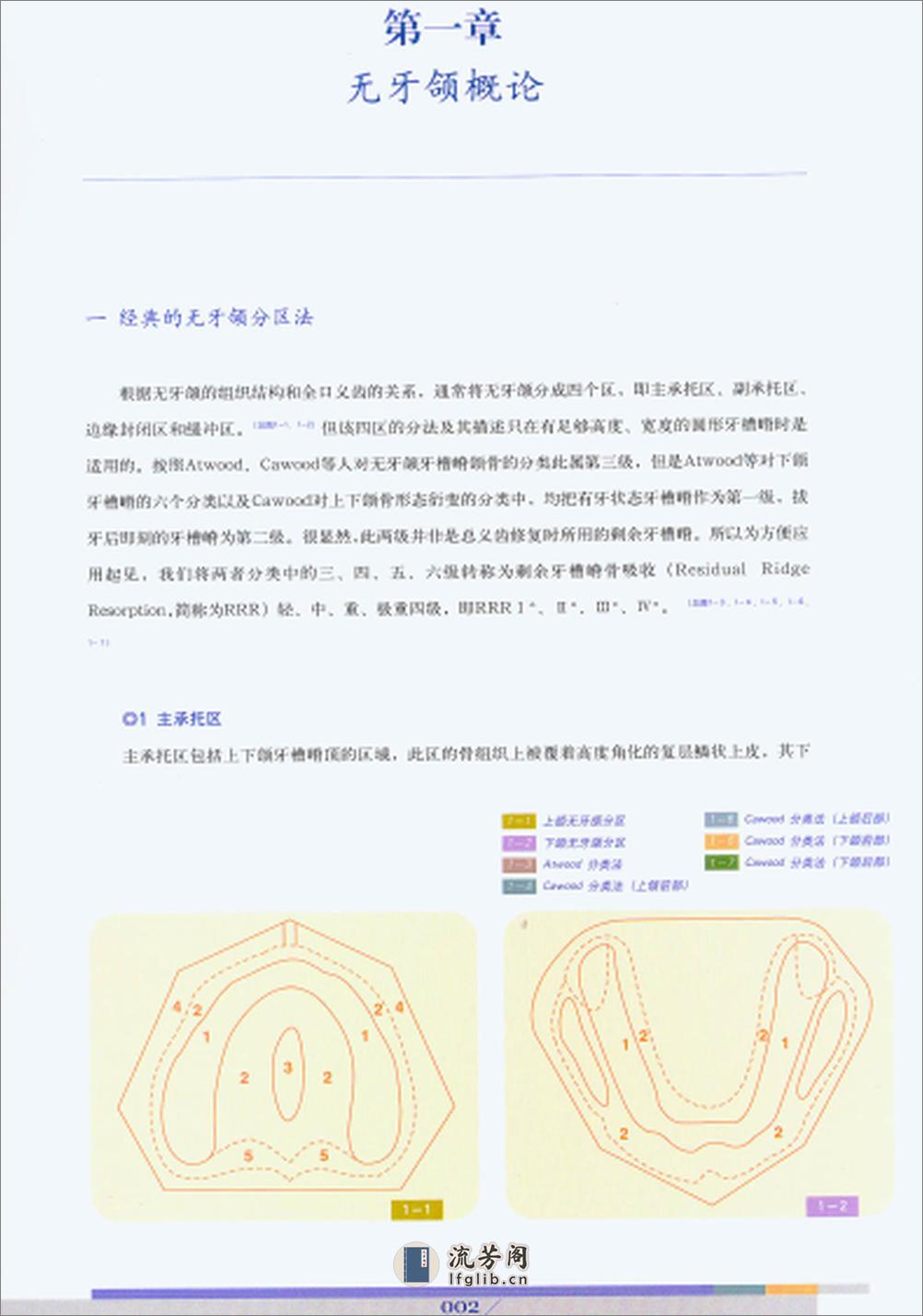 全口义齿-北医 - 第1页预览图