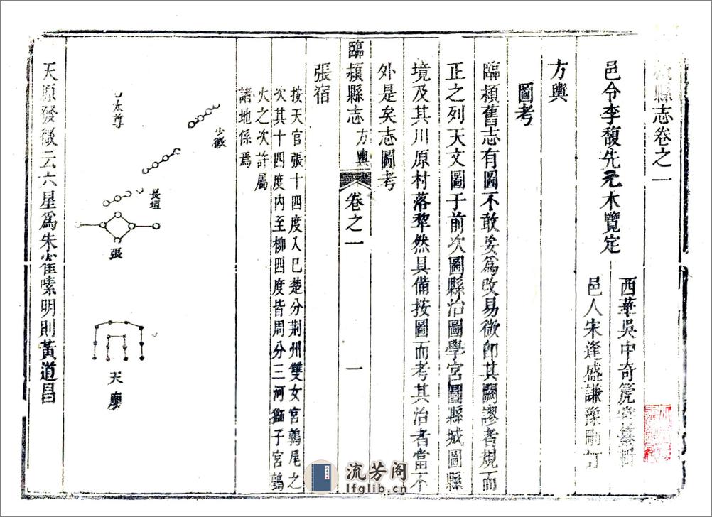 临颍县志（顺治） - 第1页预览图