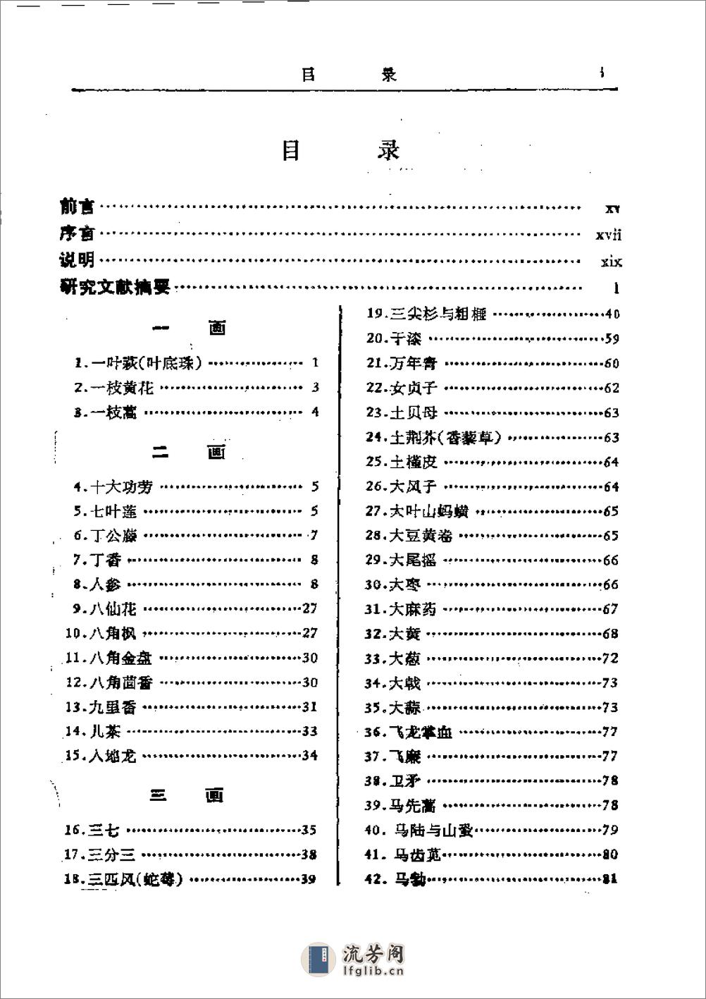 中药研究文献摘要（1975-1979） - 第1页预览图