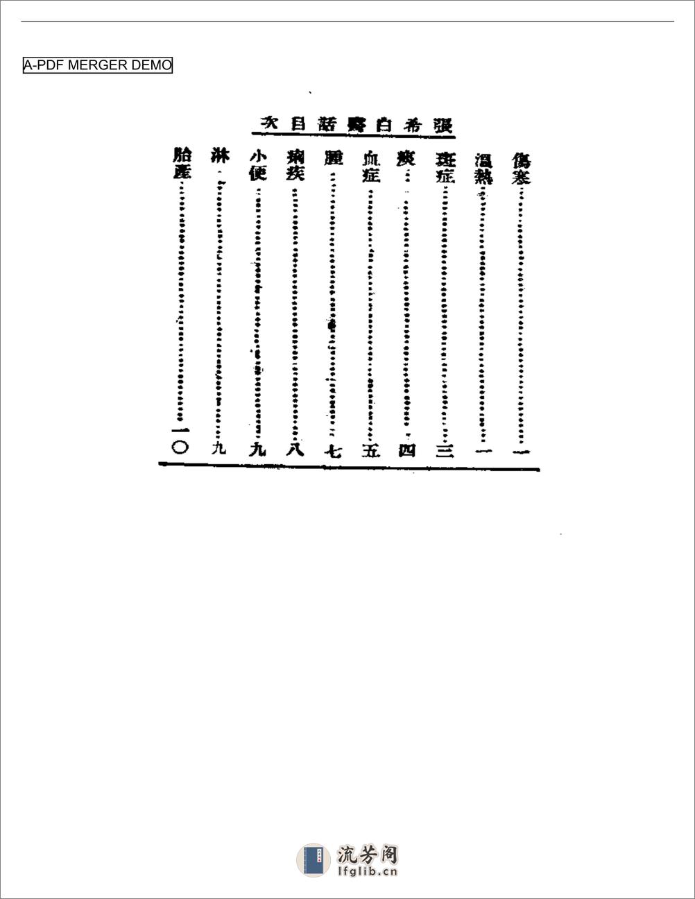 清代名医医话精华  张希白医话精华 - 第1页预览图