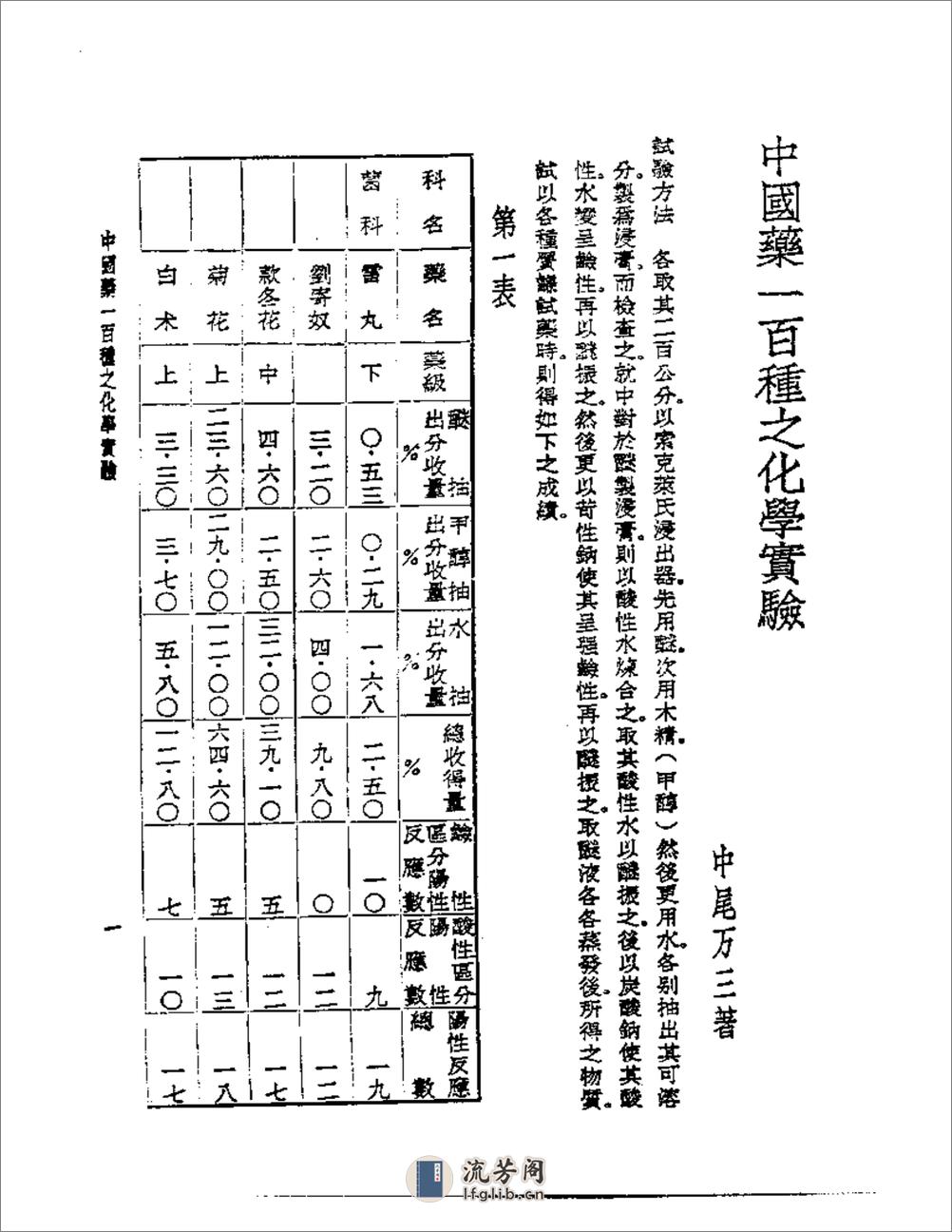 中国药一百种之化学实验 - 第1页预览图