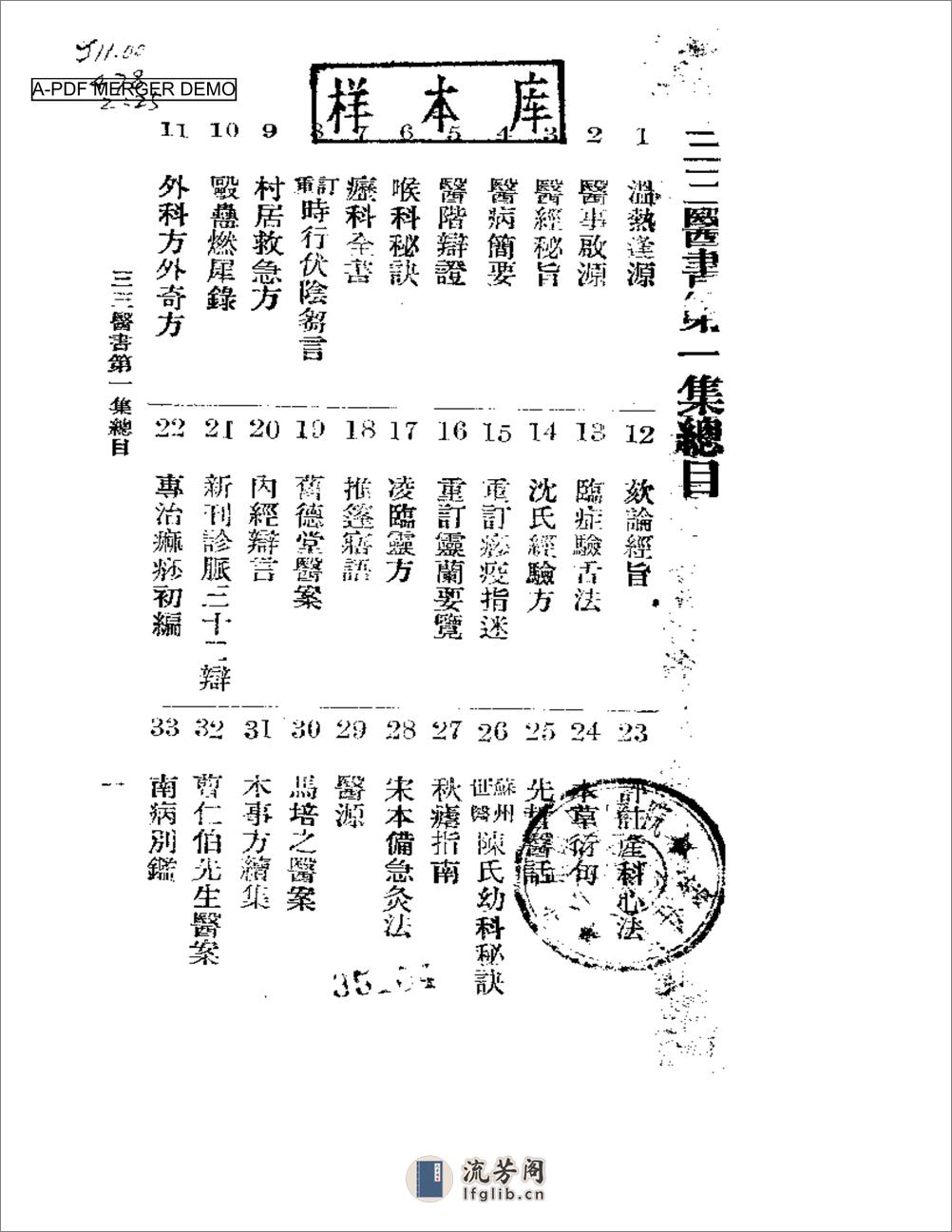 先哲医话 - 第1页预览图