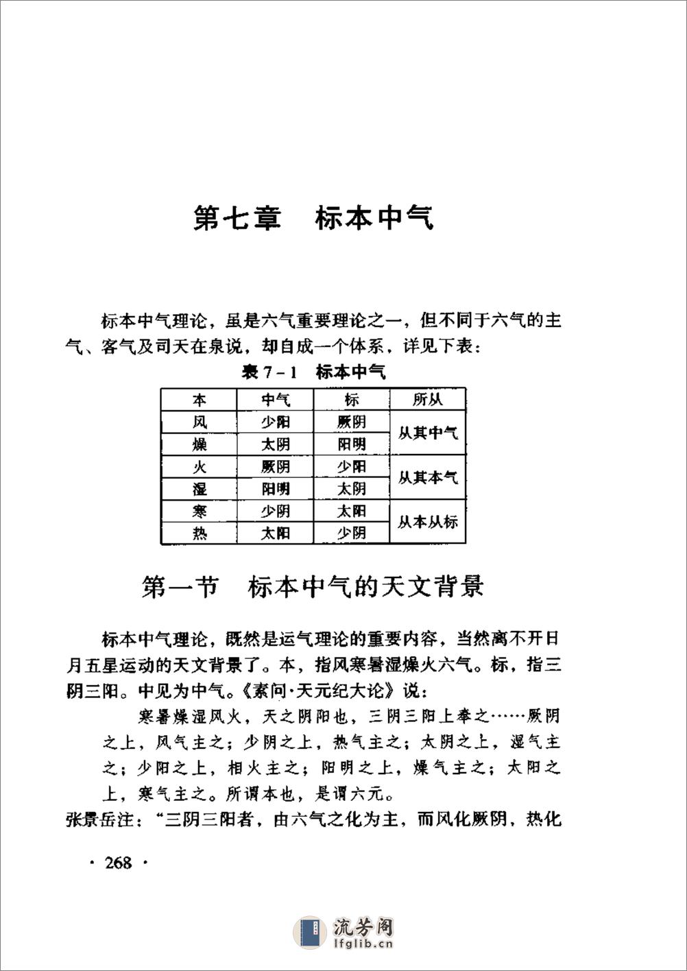 标本中气 - 第1页预览图