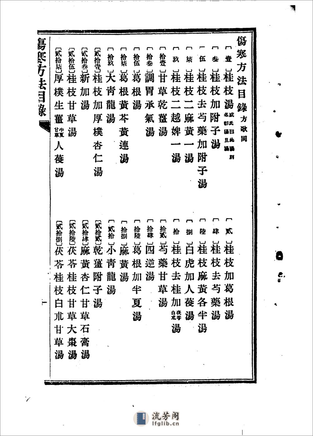 伤寒方法 - 第1页预览图