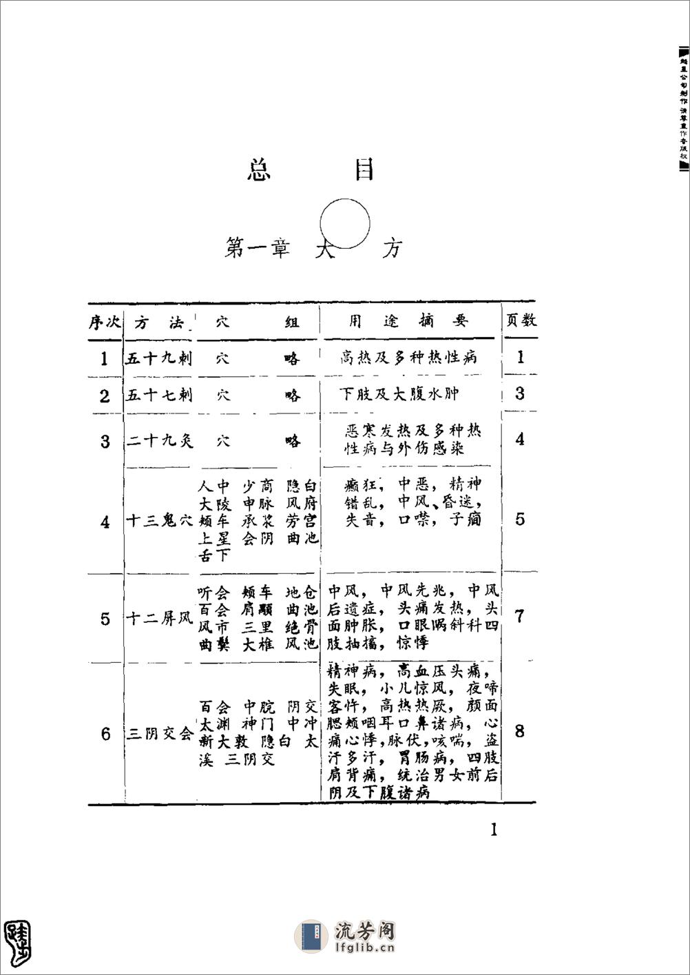 针灸经典处方别裁(周楣声) - 第1页预览图