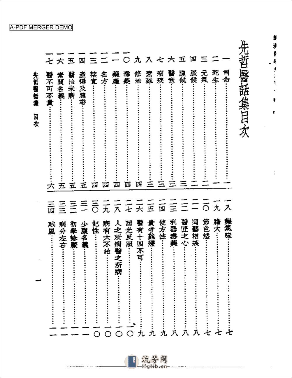 先哲医话集 - 第1页预览图