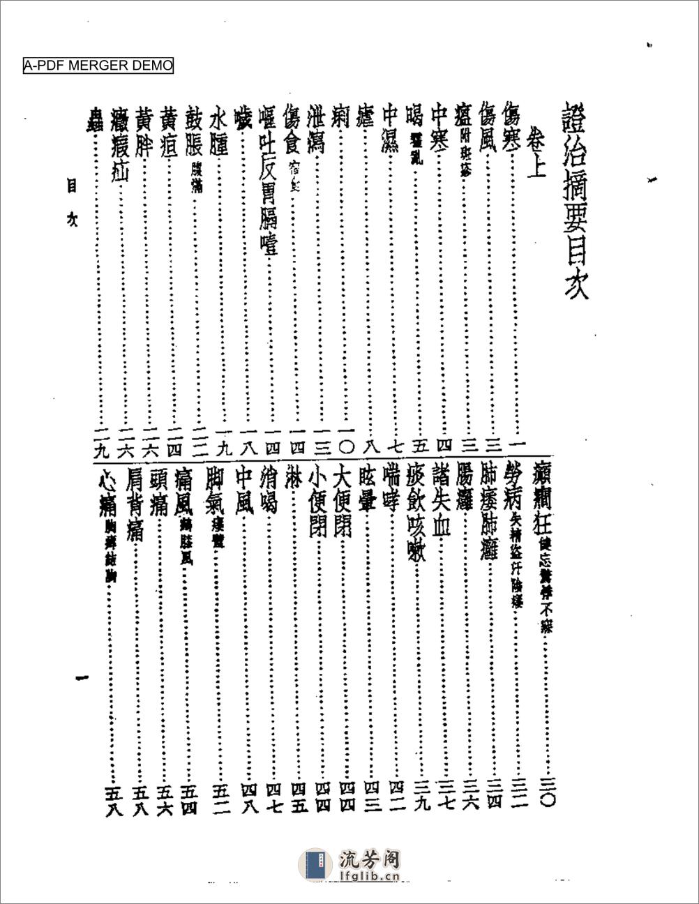 证治摘要 - 第1页预览图