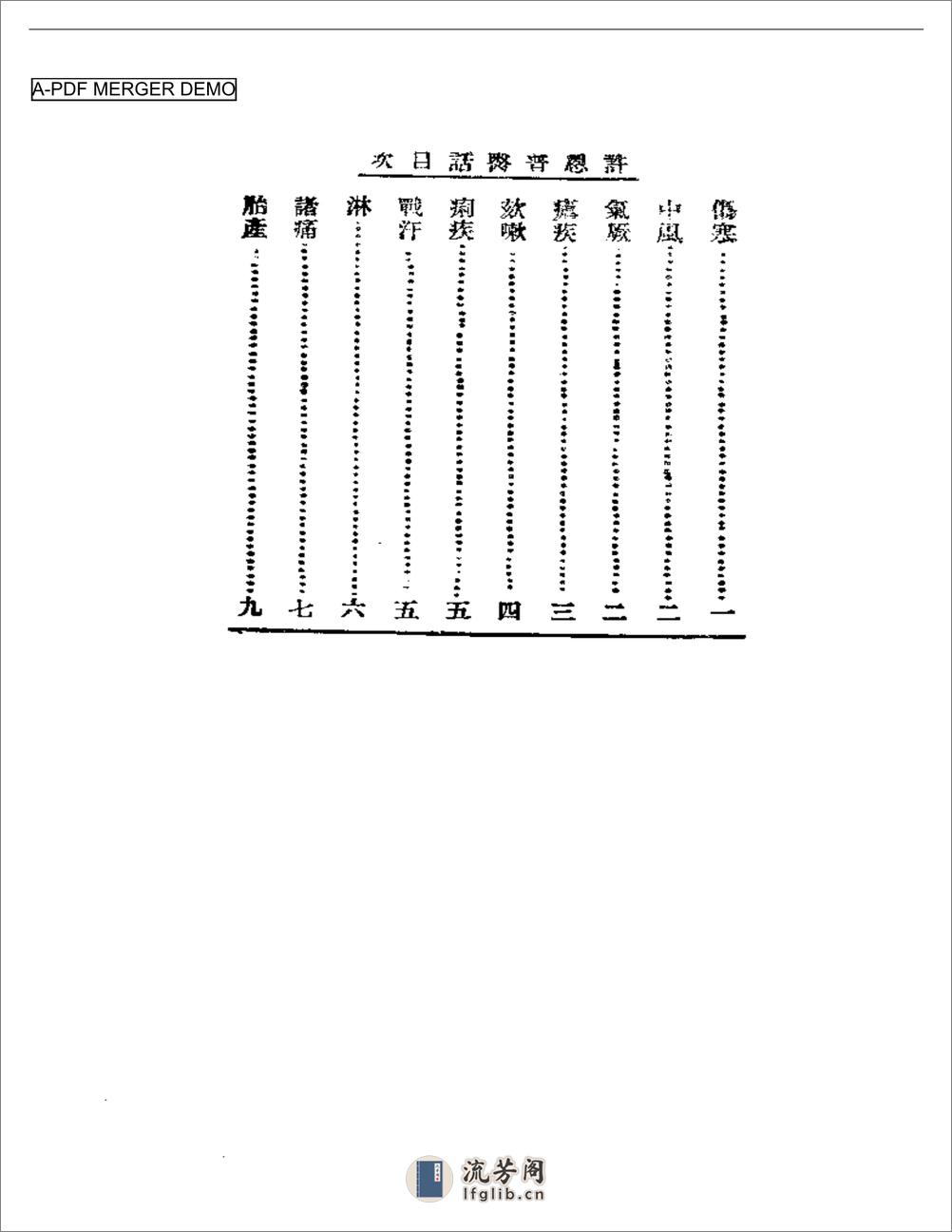 清代名医医话精华  许恩普医话精华 - 第1页预览图