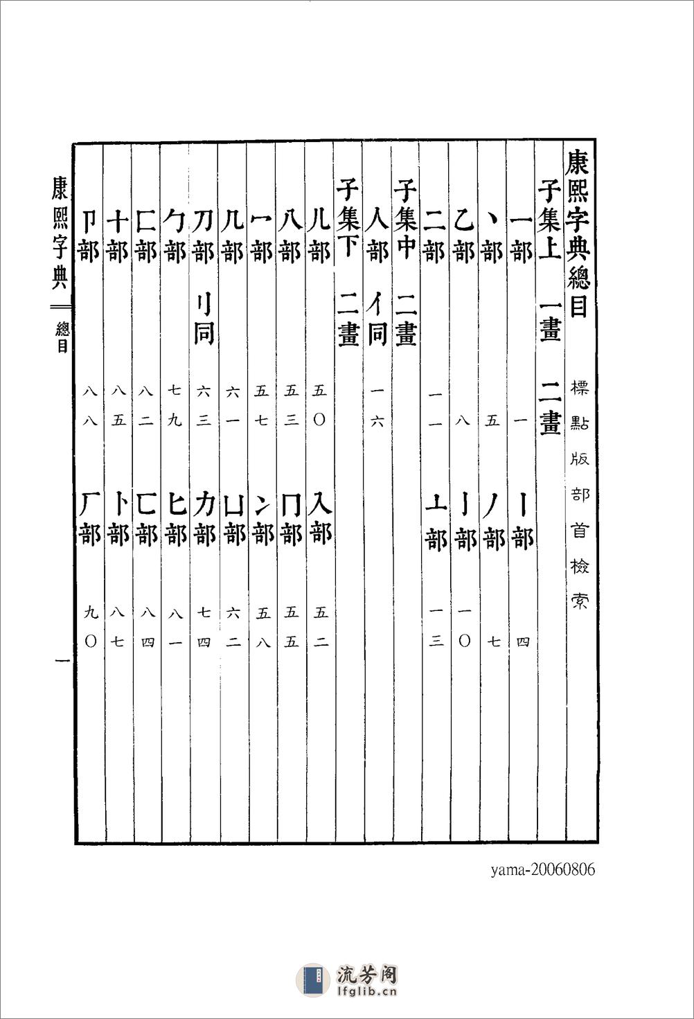 康熙字典--標點版-目錄 - 第1页预览图