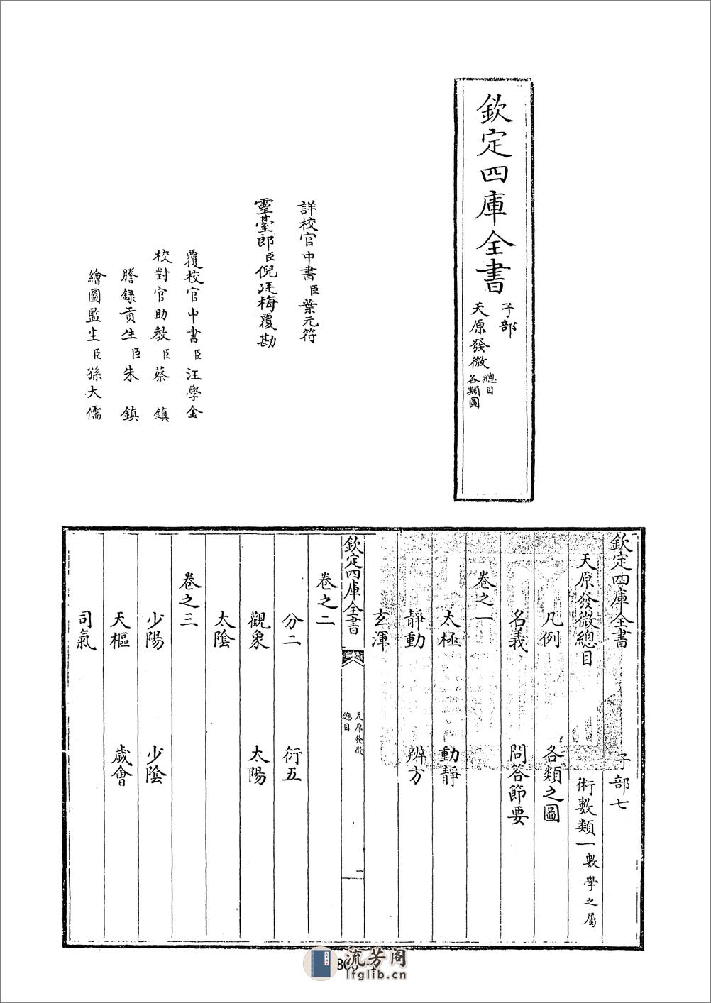 四库全书.术数类.13.天原发微、附各类图等-%5B宋%5D鲍云龙等撰 - 第1页预览图