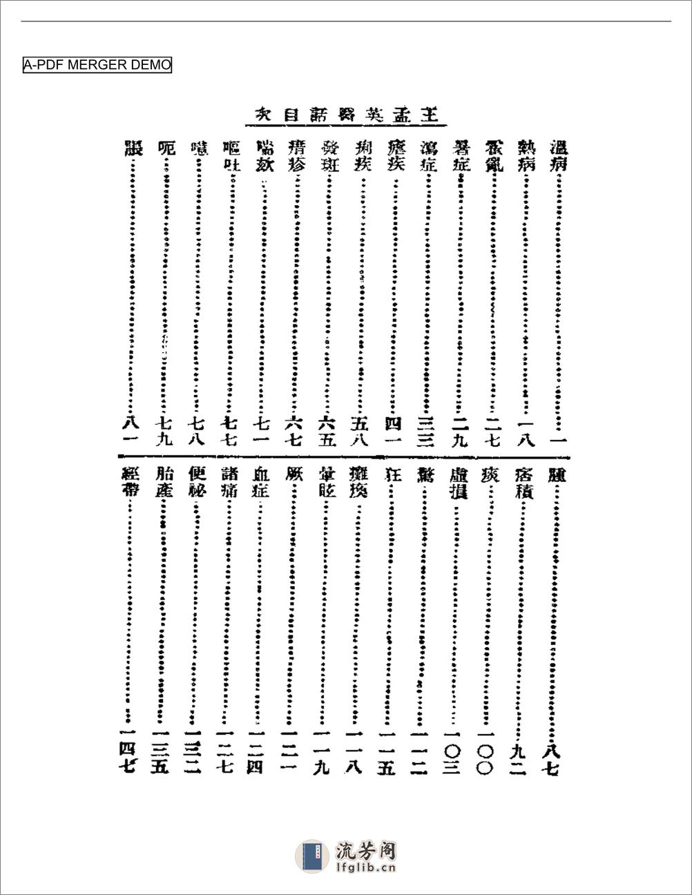 清代名医医话精华  王孟英医话精华 - 第1页预览图